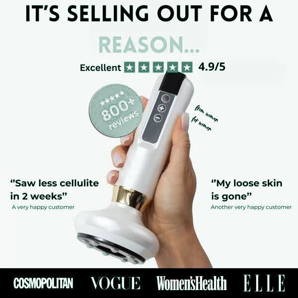 Cellulite Relief Kit